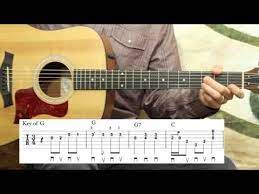 How To Play Blue Moon Of Kentucky Guitar Lesson Bill Monroe Youtube Guitar Music Theory Guitar Guitar Tech
