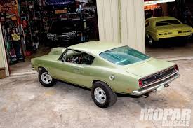 Image result for Rallye Green 1969 Barracuda