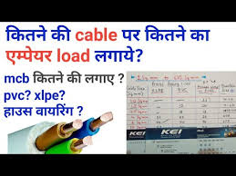 videos matching wire size vs amperage revolvy