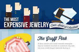 Quick names are generated by jewelry business expert for better service to you. 250 Catchy And Creative Jewelry Business Names Brandongaille Com