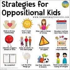 Strategies For Oppositional Kids Social Skills Lessons Social Emotional Learning Challenging Behaviors