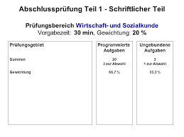 Arbeitsplan zerspanungsmechaniker vorlage ihk berichtsheft vorlage ihk bayern erstaunlich berichtsheft was kann ich damit alles machen sejarah dunia vor allem bei komplexeren aufgaben und umfangreicheren arbeiten ist eine gute planung das a und o. Chemikant In Gestreckte Abschlussprufung Ppt Video Online Herunterladen