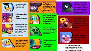 Come ask me the one question you always. Brawl Stars Stereotypes According To The Reddit Community Finale Thanks For The Support And Free Karma Can You Find The Easter Egg Brawlstars