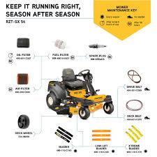 Check spelling or type a new query. Cub Cadet Rzt Sx 54 Zero Turn Mower Cub Cadet Us