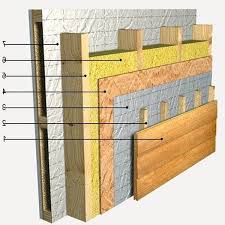 .comment peindre un mur en parpaing bardage extérieur leroy merlin rondin bois autoclave leroy merlin leroy merlin barriere bois lambrequin. Beneficier Isolation Mur Exterieur Aide De L Etat Avis Renovation Maison Isolation