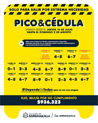 Cabe señalar que solo se permiten. Este Es El Pico Y Cedula Que Regira Desde El 16 De Julio En Barranquilla