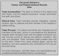 Core Principles & Values Of Effective Team-Based Health Care - National  Academy Of Medicine