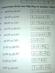 Flip Flop Conversion Chart Gate Overflow