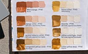 Image Result For Rublev Oil Paint Chart Paint Charts