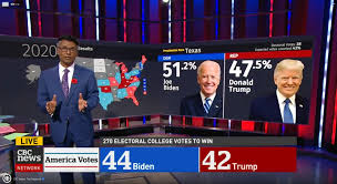 Before, canadians crossed it regularly — for vacations or family reunions. Vizrt Canadian Broadcasting Corporation Relies On Vizrt Graphics For U S Election Coverage Using A Mixture Of Vizengine Viztrio Vizone Vizpilot And Vizvirtualstudio Cbc Brings South Of The Border U S Election Results