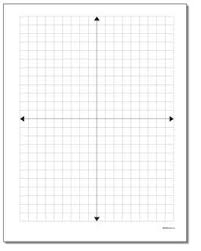 It is the cartesian coordinate system. Coordinate Plane Coordinate Plane Without Labels