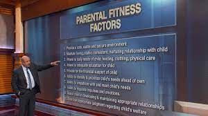In his book family first, dr. 10 Factors To Determine The Fitness Of A Parent Dr Phil