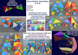 The Golden Ratio Universe Construction Kit — Structured ...