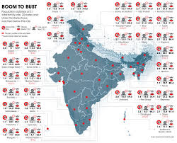 Decade wise population from 1901 to 2011 acc to census 2011. India S Population Boom To Bust