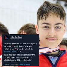 Bruno Idžan looks like a potential star coming out of 🇭🇷Croatia!