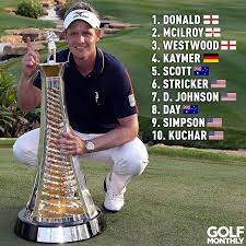 Pin Pa Latest Golf News