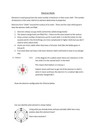It is abundant in the sun and other stars. Atomic Mass And Atomic Number Teaching Resources