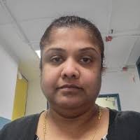 50+ "Chakrabarty" profiles