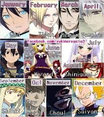 Anime Months H Ada Googlom Anime Zodiac Anime Funny Anime Horoscope