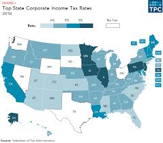 How Do State And Local Corporate Income Taxes Work Tax