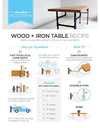 5 Home Depot Hacks Idees Pour La Maison Deco Salle A Manger Idee De Decoration