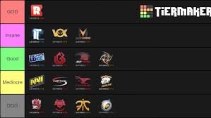 Neo vs ninjas in pyjamas. Ohnepixel On Twitter Someone Requested The Correct Katowice 2014 Non Holo Tier List Here You Go Thought I D Share This Masterpiece