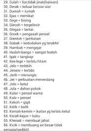 Teringin nak belajar bahasa isyarat ini basic bahasa isyarat yang korang boleh belajar dengan mudah. Negeri Kelantan On Twitter Belajar Bahasa Kelate