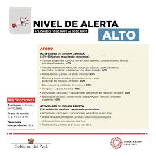 De lunes a domingo los ciudadanos pueden transitar con normalidad pues no hay cuarentena. Conoce Las Restricciones En Todas Regiones Desde Hoy Hasta El 30 De Mayo Segun El Nivel De Alerta Canal N