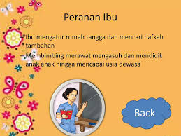 Pukul 12 malam, baru kami tiba di desa oenan. Kedudukan Dalam Keluarga Ppt Download
