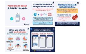 Pentingkah Jenama Vaksin Sebelum Ambil Suntikan Ini Jawapan Kepada Persoalan Yang Mungkin Ada Di Minda Anda Sebelum Ini Famili Mstar