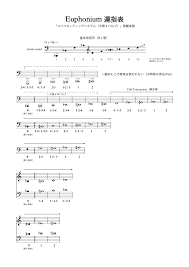 ☆楽譜制作《KAP音楽工房》☆ - Seesaa