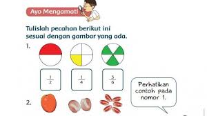 Tulislah Pecahan Sesuai Dengan Gambar Yang Ada Kunci Jawaban Tema 5 Kelas 3 Sd Keadaan Cuaca Tribunnews Com Mobile