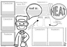Pin On 3rd Grade Science