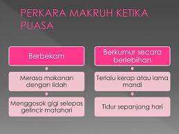 · mendahulukan basuhan tangan dan kaki kiri daripada yang · melampau berkumur dan memasukkan air ke dalam hidung bagi orang yang berpuasa kerana dikhuatiri air tersebut akan sampai ke halkum. Ppt Puasa Menjana Keperibadian Muslim Powerpoint Presentation Free Download Id 4436036