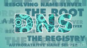 Learn The Ins And Outs Of How The Domain Name System Known As Dns By The Cool Kids Takes A Name Like Dnsmadeeasy Com And T Dns Slow Internet Server Problems