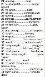 Semangat terus ya belajar bahasa inggris. Kedah Ohsem 195 Perkataan Loghat Kedah Yang Biasa Facebook