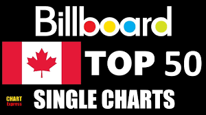 Billboard Top 50 Canadian Single Charts July 07 2018 Chartexpress