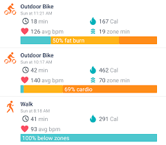 Why would my early morning walk do more calories than my relatively fast  paced bike ride that had my heart pumping way more? : r/fitbit