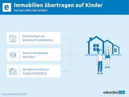 Bis zu einem freibetrag von 400.000 € bleibt die schenkung steuerfrei. Immobilien Ubertragen Auf Kinder Auf Was Sollte Man Achten