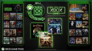 It also includes future pc releases that don't have a confirmed. Xbox Cloud Gaming Comes To Ios Pc In 2021 Extremetech
