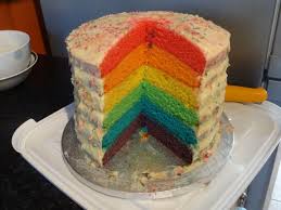 Pin By Kate Orman On My Food Cake Desserts Cake Sweet Savory