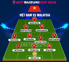 Giờ này năm ngoái, hàng loạt cầu thủ như joao felix, ruben dias, joao cancelo cristiano ronaldo cùng các ngôi sao trẻ sẽ khiến tuyển bồ đào nha trở nên cực kỳ đáng gờm ảnh: Dá»± Ä'oan Ä'á»™i Hinh Tá»'i Æ°u Tráº­n Viá»‡t Nam Malaysia VÄƒn Quyáº¿t Dá»± Bá»‹ Bao NgÆ°á»i Lao Ä'á»™ng