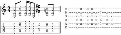This could be the only one professional web page dedicated to explaining the meaning of x (x acronym/abbreviation/slang word). How To Read Guitar Tab Ultimate Guide With Diagrams Guitar Gear Finder