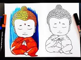 Pin On Buddha