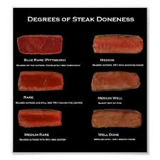 testing steak doneness on your food truck mobile cuisine