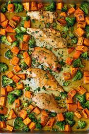 Pin On Chicken Turkey