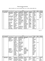 Ce este planul de prevenire si protectie? Plan De Prevenire Si Protectie