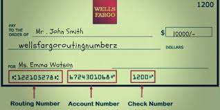 Maybe you would like to learn more about one of these? How To S Wiki 88 How To Read A Check Wells Fargo