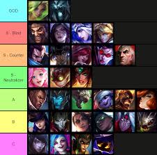 Aphelios – League Of Legends