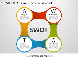 Swot Powerpoint Diagram Presentationgo Com
